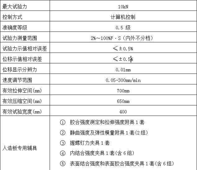 人造板萬能糖心VLOG免费观看
