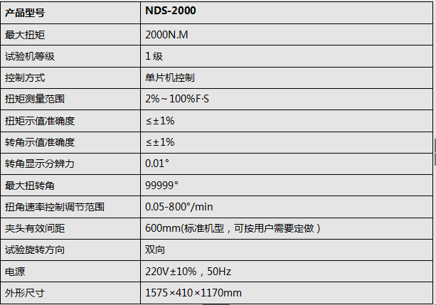 數顯材料扭轉糖心VLOG免费观看