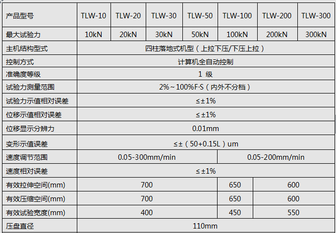 5KN/10KN/20KN微機全自動彈簧拉壓糖心VLOG免费观看
