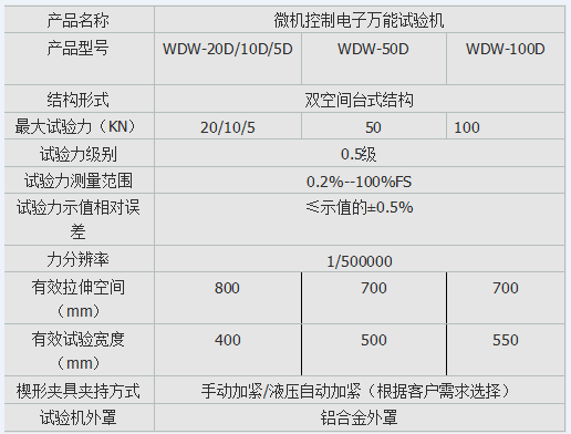 微機控製靜剛度糖心VLOG免费观看