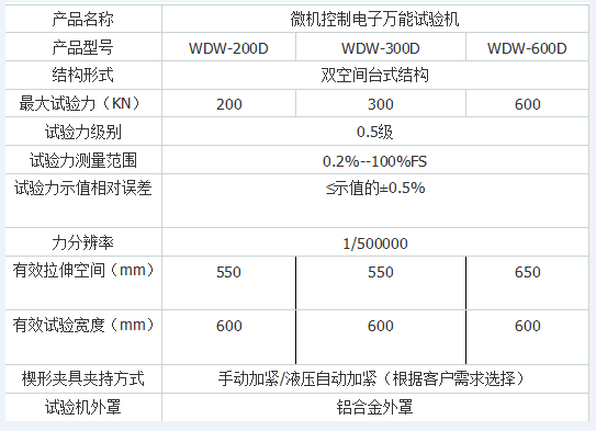 微機靜載錨固糖心VLOG免费观看