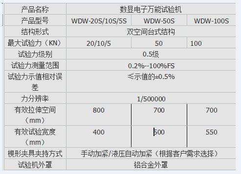 MWD-A數顯人造板萬能糖心VLOG免费观看